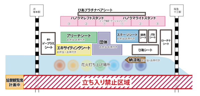 淀川花火大会2023 8/5(土) JTBシート-